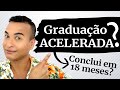 Onde encontrar cursos de GRADUAÇÃO ACELERADA EAD? (à partir de 18 meses)