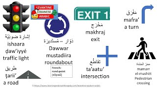 Directions-Places-North -South -East -West- Continents -Learn Levantine Lebanese  Arabic with Angela