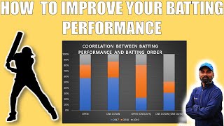 HOW  TO IMPROVE YOUR BATTING PERFORMANCE IN CRICKET | TOP 10 TIPS FOR BECOME A GOOD BATSMAN | HINDI