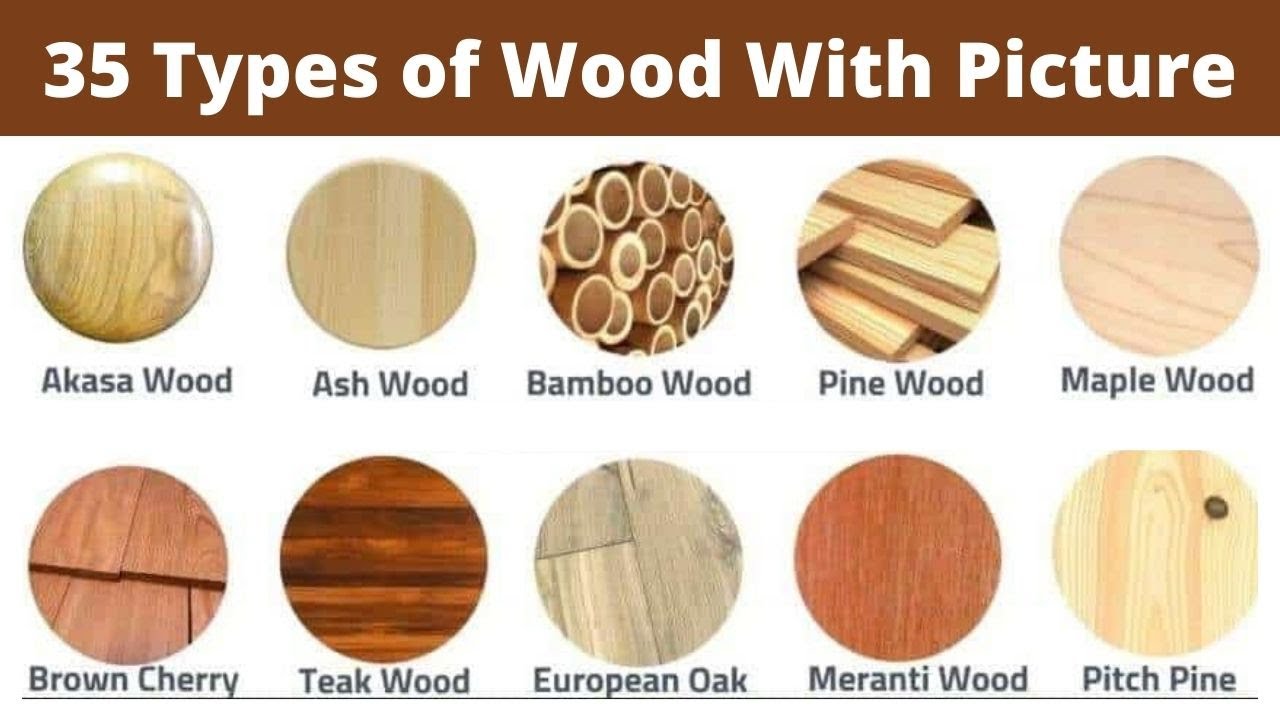 35 Types Of Wood | Types Of Wood For Furniture | Types Of Hardwood ...