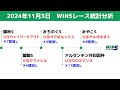 【WIN5】2024年11月3日の買える馬、消せる馬　統計データ分析