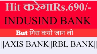 INDUSIND BANK SHARE NEWS TODAY||AXIS BANK SHARE NEWS TODAY||RBL BANK SHARE NEWS TODAY||