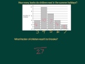 Graphs scales and charts, Bradshaw hall