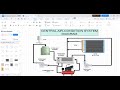 How to draw P&ID of Air Condition System @WondershareEdrawsoft