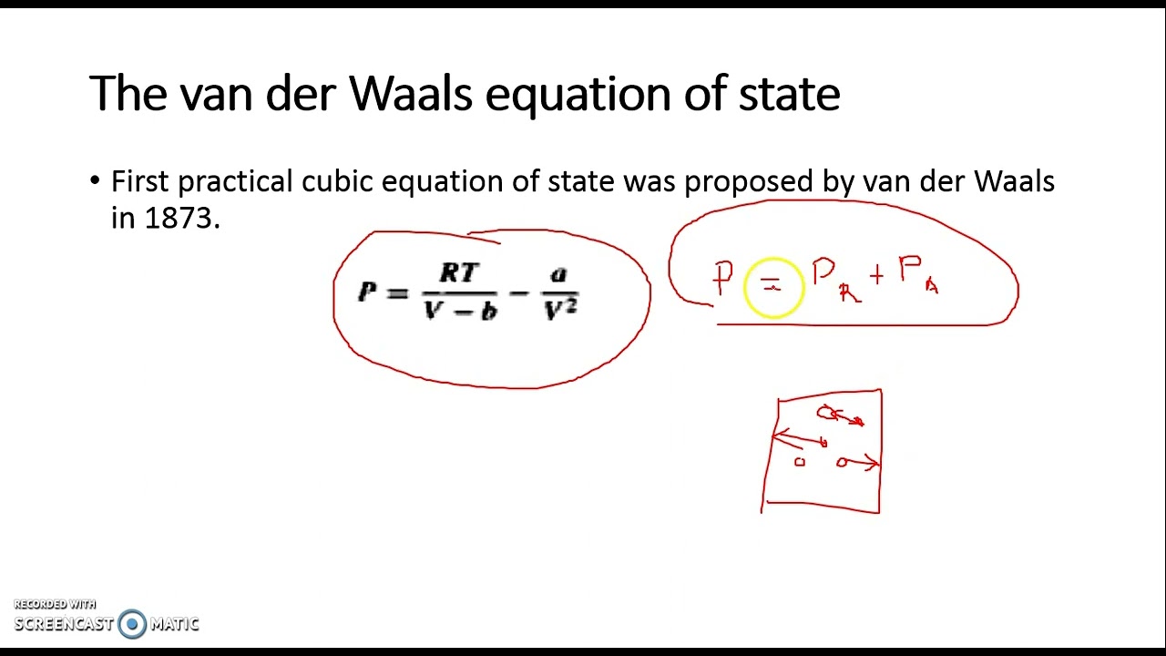 Introduction To Cubic Equation Of State - YouTube