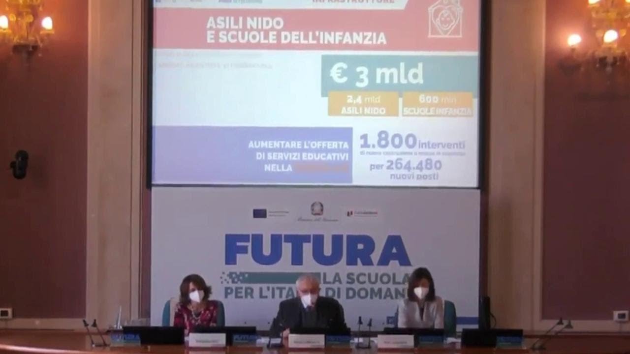 Pnrr Per La Scuola, Il Ministro Bianchi: "Primi Bandi Da 5,2 Mld Per ...