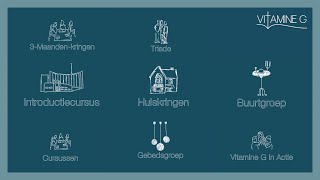 Explainervideo over groepen en kringen bij Vitamine G