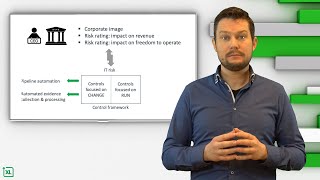 Get Auditors off Your Back: Three Ways to Make Compliance Easy