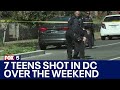 7 teens shot in DC over the weekend | FOX 5 DC