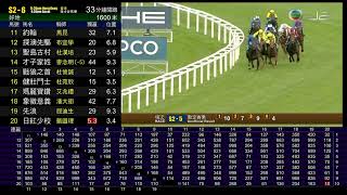 英國冠軍錦標 Champion Stakes 國際一級賽 Group 1 1993m 2021-10-16 笑來威 Sealiway