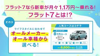 お得に車に乗ろう！群馬県太田市のオートセールス龍