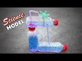 Make a Non-Stop Heron's Fountain | DIY fountain flows without electricity | Science Model