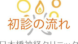 初診の流れについて