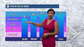 A cold day today but a slight warmup on Monday with very high winds