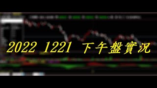 【天真選擇權】 2022-1221-下午盤中實況