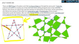 2017 European Girls Math Olympiad - Problem 3