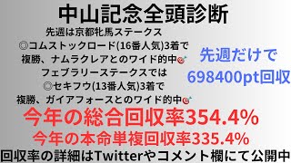 【中山記念2024】全頭診断　先週は2桁人気本命がどちらとも好走し、約70万回収。回収率300%超えに