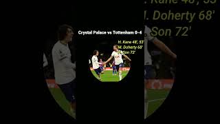 Crystal Palace vs Tottenham Hotspurs 0-4 EPL • #tottenham #crystalpalace #epl #shorts #viral #fyp