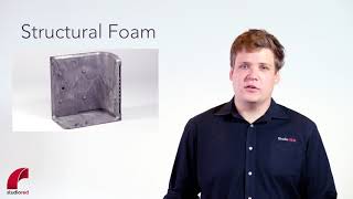 Plastics Manufacturing Methods Explained