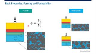 Introduction to Oil & Gas Reservoir, Part-3: Reservoir Properties