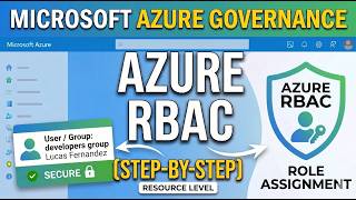 Microsoft Azure RBAC Tutorial: Step-by-Step Role Assignment (AZ-104 Lab)