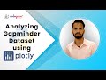 Gapminder Dataset Analysis | Plotly Python | Plotly Tutorial | Codegnan