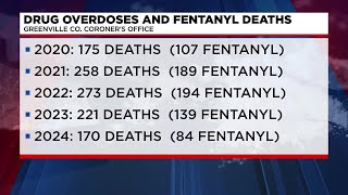 Coroner's office says awareness efforts have helped lower fatal drug overdoses