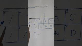 The 6 Fingerprint classification formula