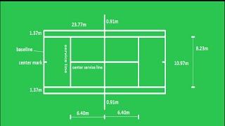 tennis court measurements / tennis court dimensions / tennis court size | tennis court making