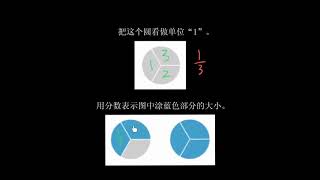 五年级数学 72 |分数的意义和性质：假分数