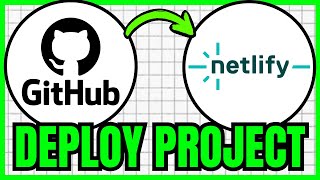 How To DEPLOY PROJECT On Netlify From GitHub (QUICK & EASY) 2026