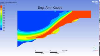 Simple simulation of Waterfall using ANSYS - CFD - Multiphase