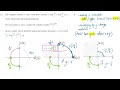 killer complex numbers question hsc 2023