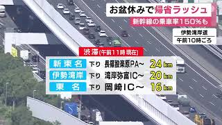 伊勢湾岸道下りで20kmの渋滞…帰省ラッシュで各交通機関等は混雑 のぞみ号の自由席乗車率は最高150％