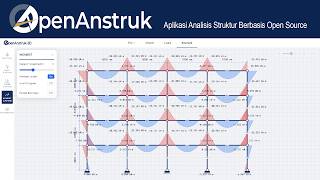 OpenAnstruk-2D | Aplikasi Analisis Struktur Open Source