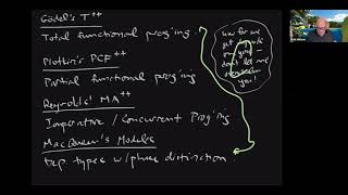 Principles of Programming Languages - Robert Harper [1/4]