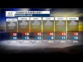 Weather Forecast | 30 September 2021