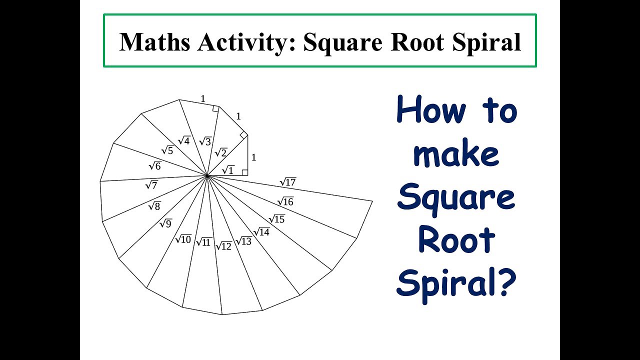 How To Make A Square Root Spiral? | Maths Activity - YouTube