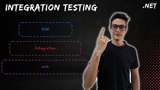 .NET Core Integration Testing Basics