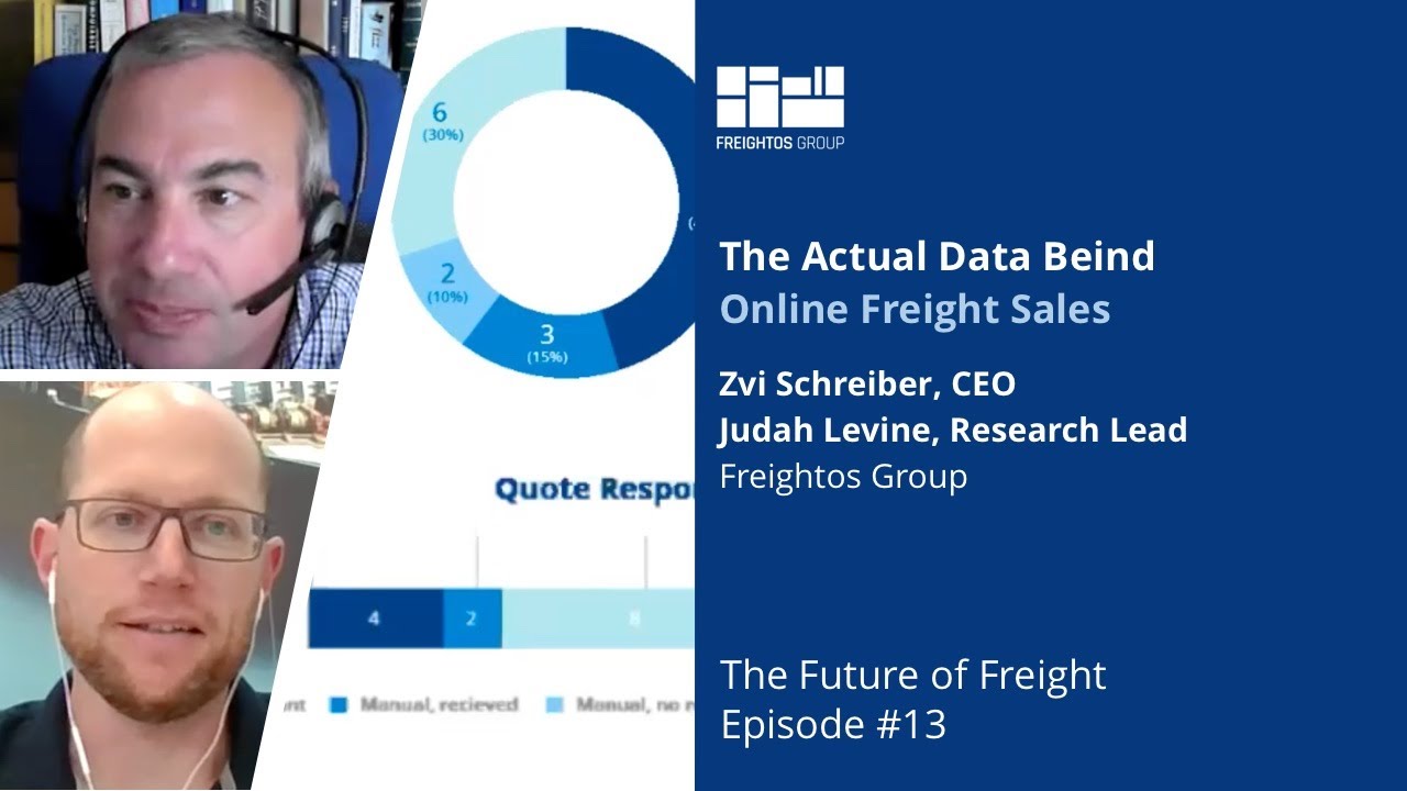 Future Of Freight #13: The Actual Data Behind Online Freight Sales ...