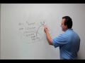 Upside down car loan- How to deal with negative car equity Upside down car loan- How to deal with negative car equity