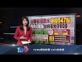 6旬男泳池溺斃 「沉底14分鐘」竟沒人發現｜tvbs新聞 @tvbsnews01