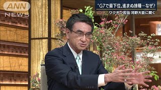 接種なぜ進まない？いつ打てる？河野大臣に聞く全文(2021年4月26日)