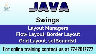 Layout Manager in Java Explained | FlowLayout, GridLayout, BorderLayout & setBounds() in Swing