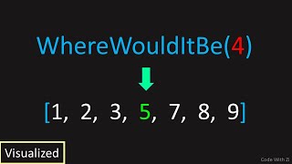 LeetCode: 35. Search Insert Position (Visualized)
