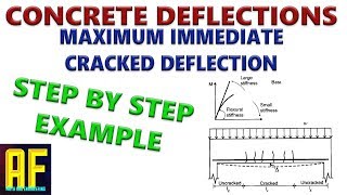 Maximum Immediate Cracked Deflection - Concrete Deflections - Step by Step Example