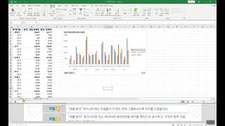 MOS Excel 2016 expert 추가 모의테스트 2회 풀이