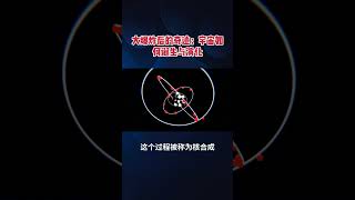 大爆炸后的奇迹：宇宙如何诞生与演化？ #科普 #cosmosexploration #spaceexploration #cosmos #smartphone