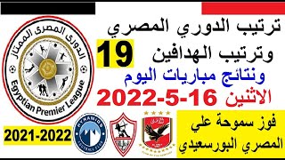 ترتيب جدول الدوري المصري اليوم وترتيب الهدافين في الجولة 19 الاثنين 16-5-2022 - هزيمة المصري