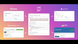 nbdev tutorial (sped up)